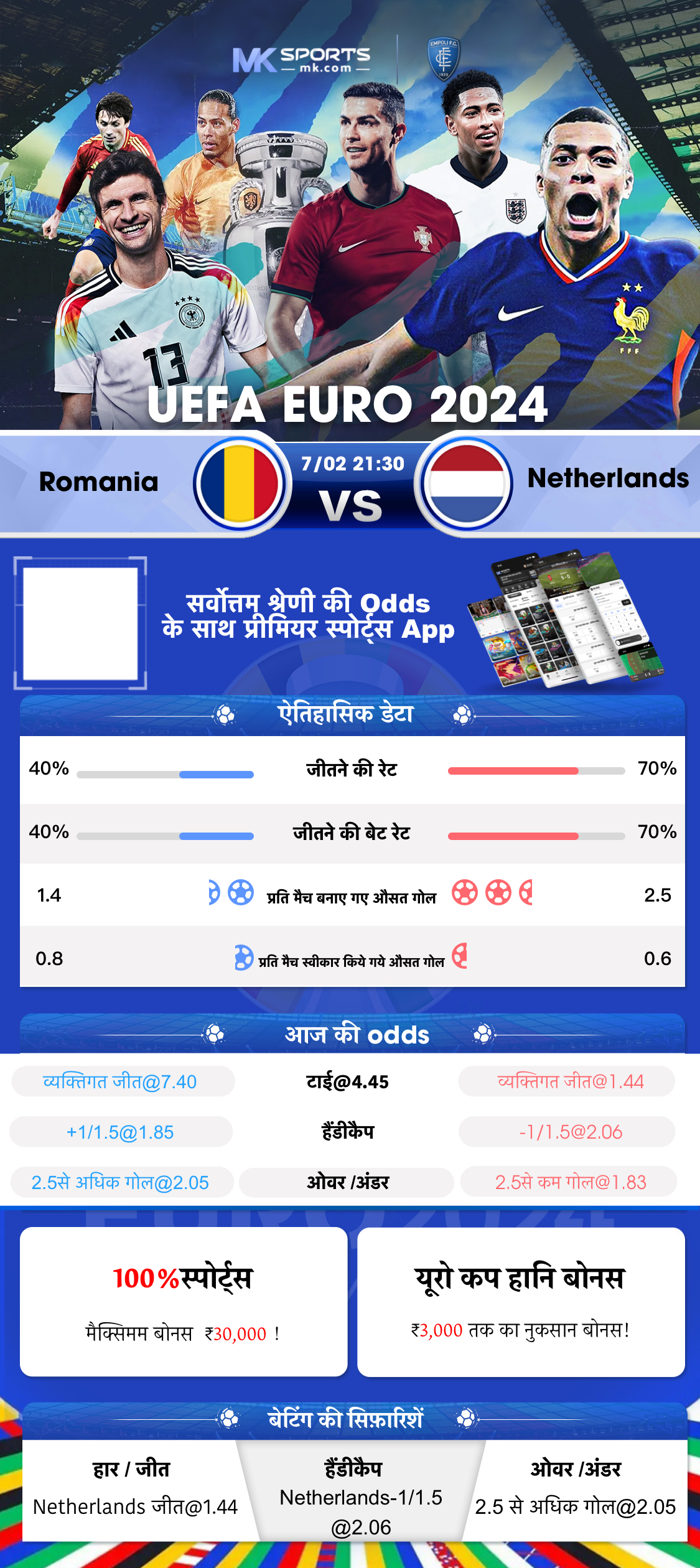 betclic slot