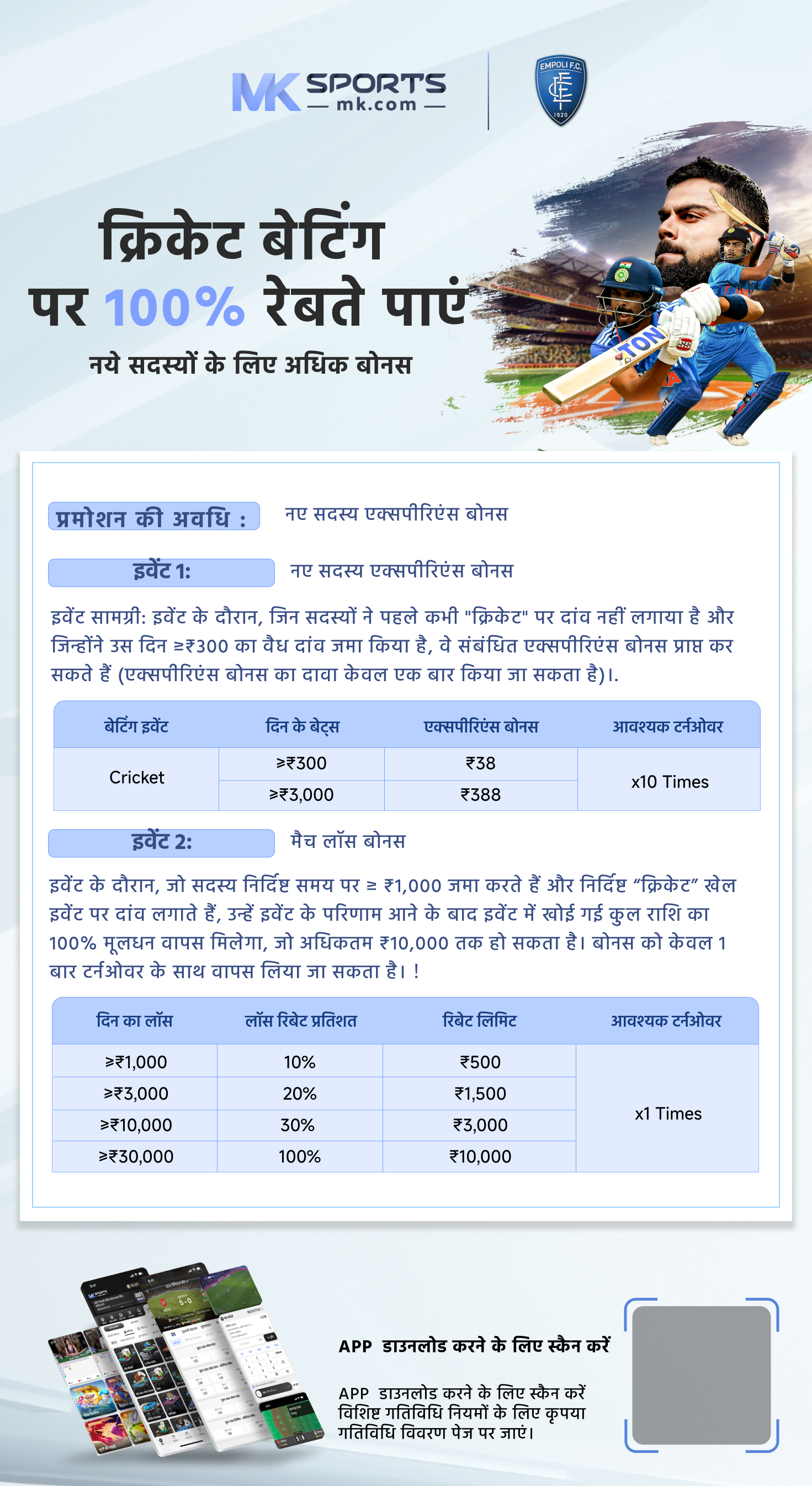 bitsat slot booking last date