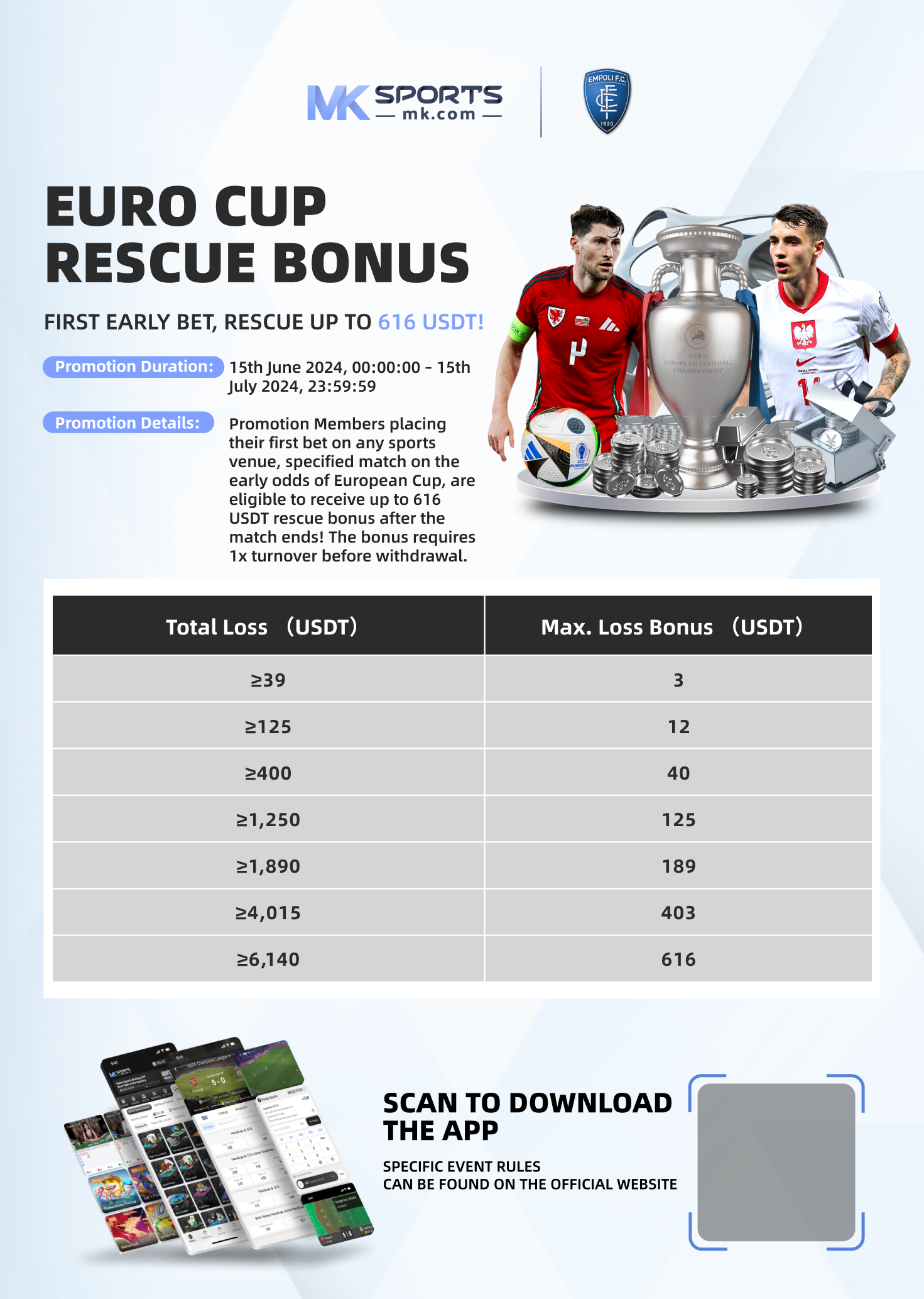 bonus deposit slot terbesar