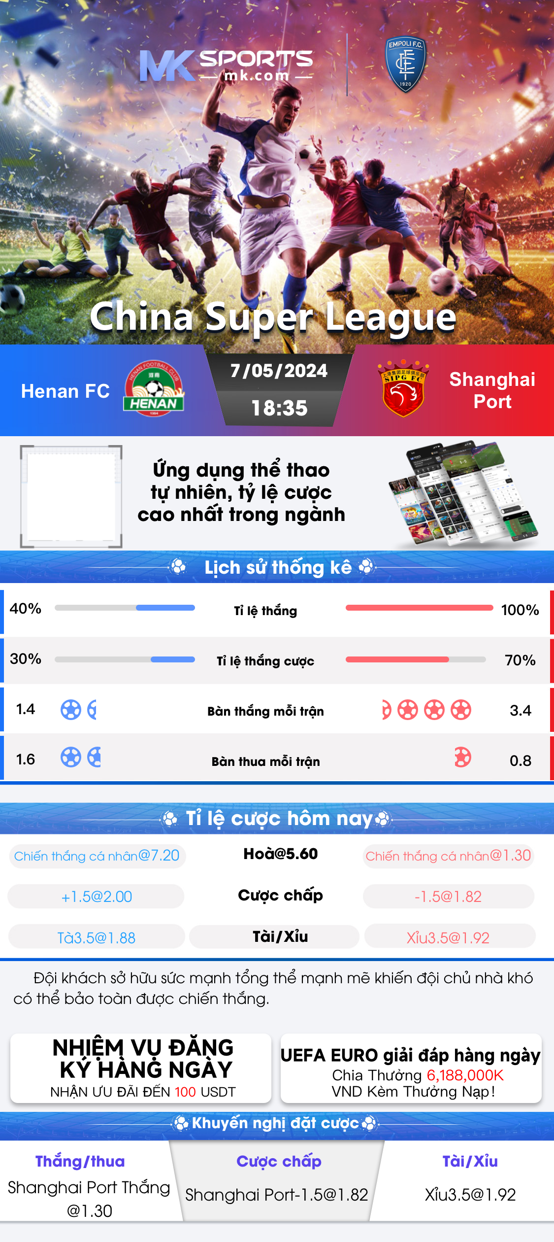 Comparison With Cash N Riches Megaways And Fruit Party