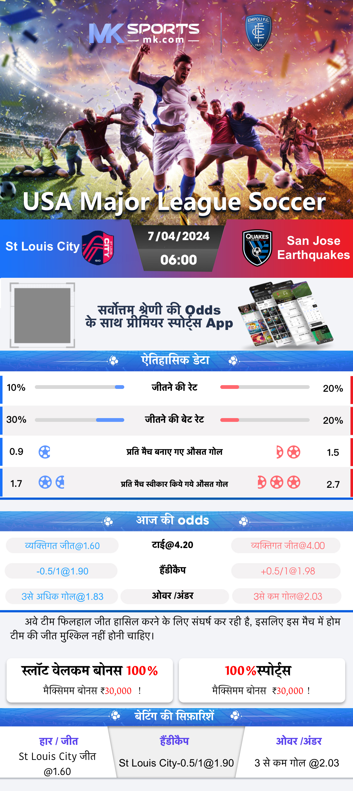 CAT Slot 1 Analysis 2024