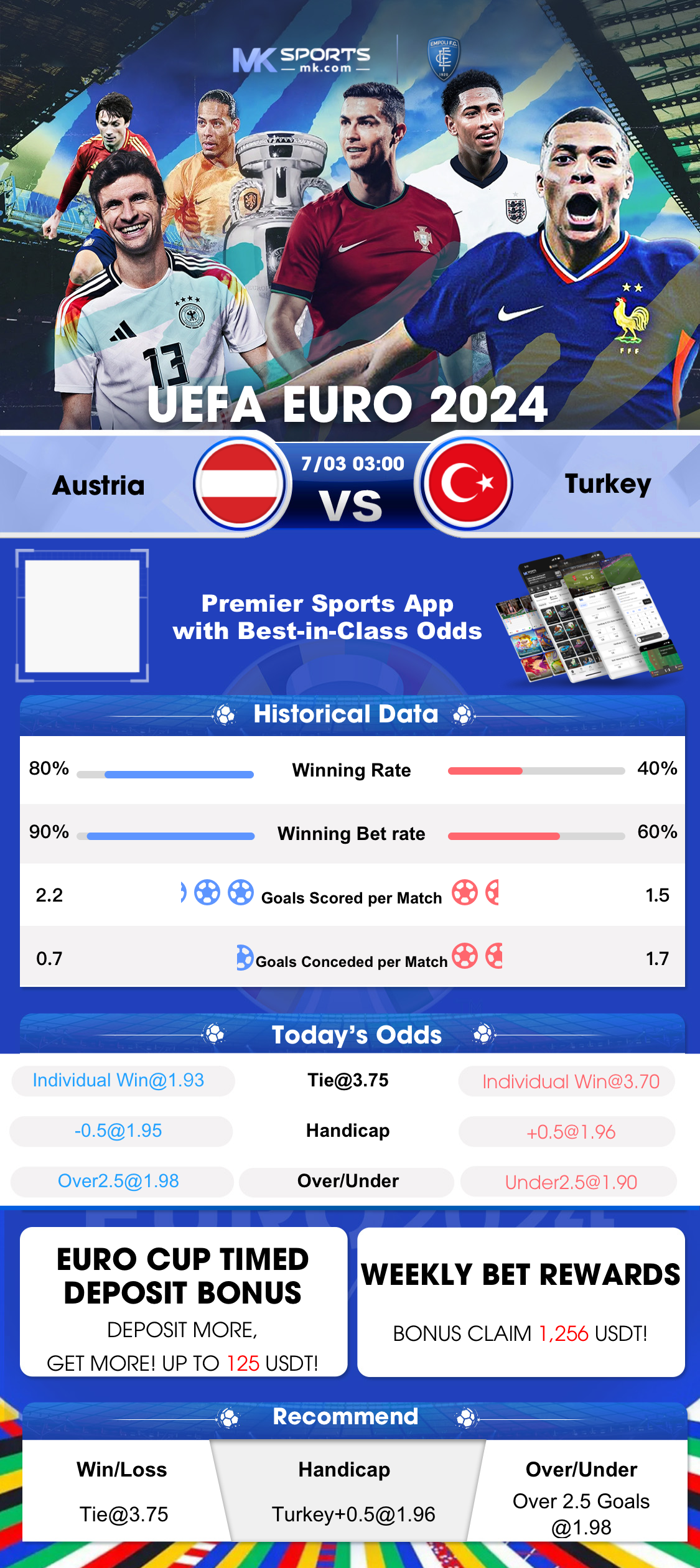 eurobet slot