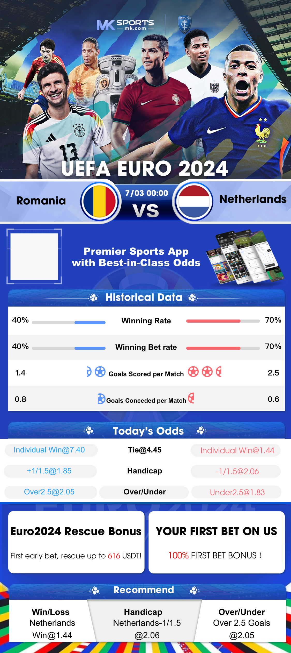 football slot game