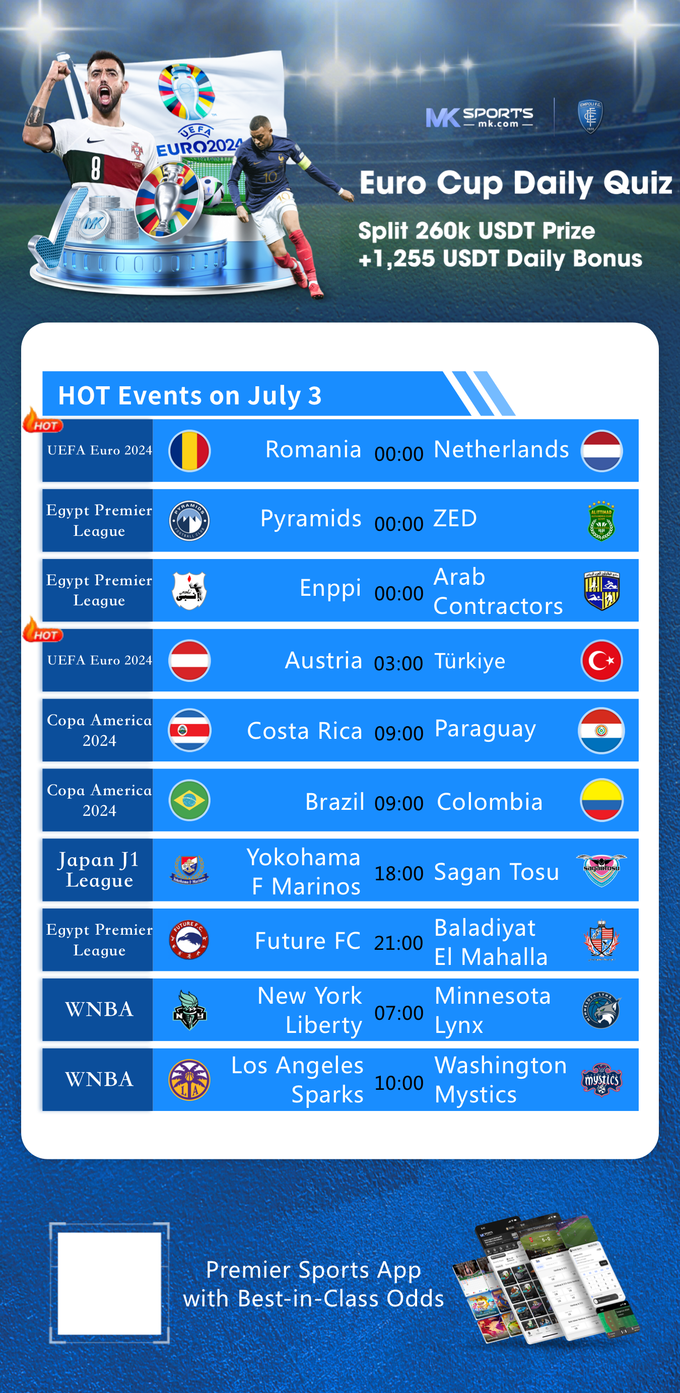 met 2024 slot booking