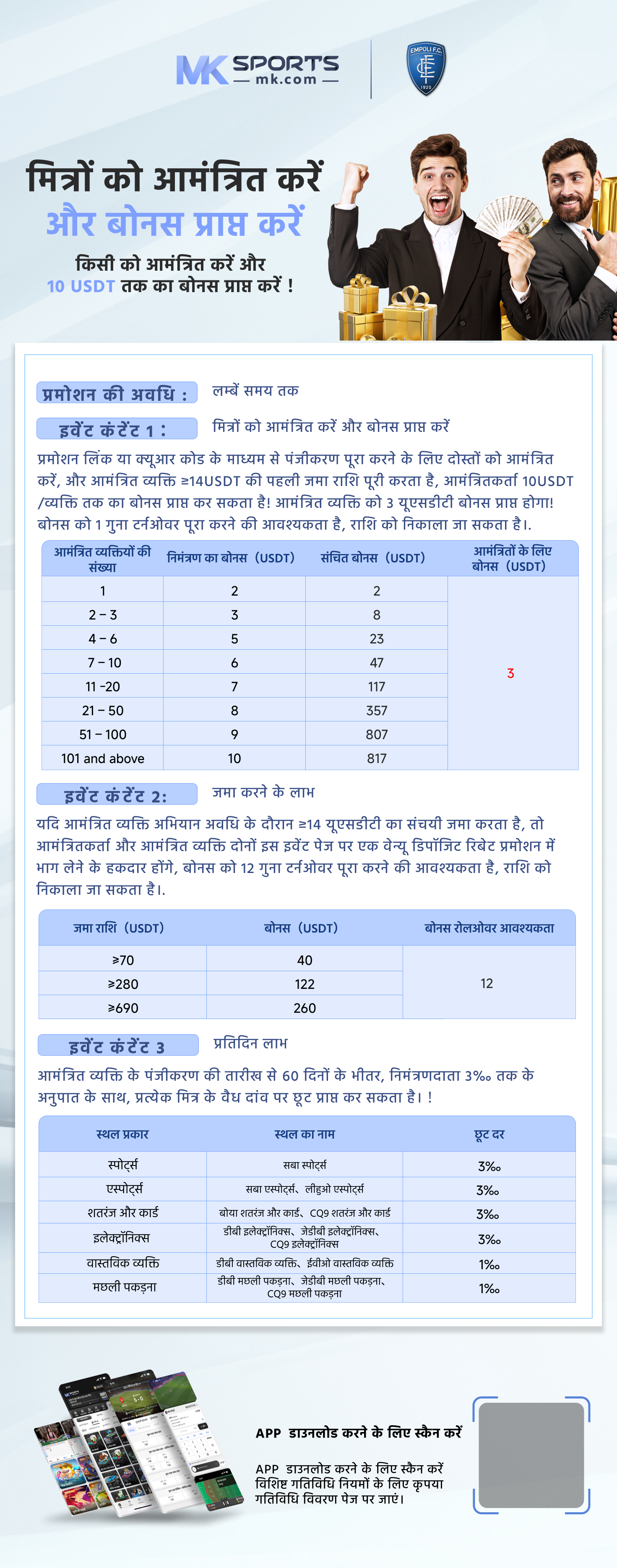 slot dimensioning iso standard